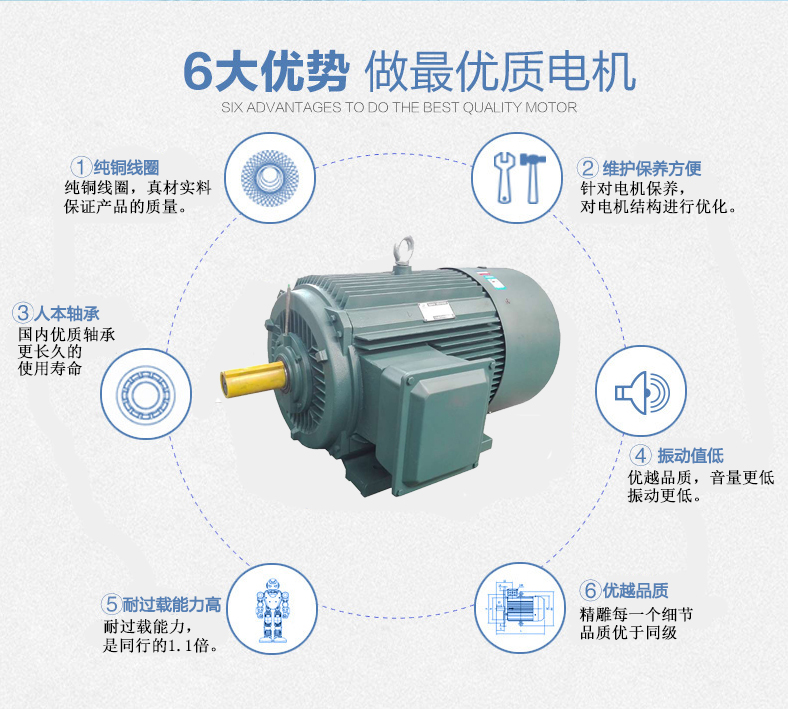 山東盛華電機(jī)生產(chǎn)廠家,管道泵專用電機(jī),電機(jī)定制