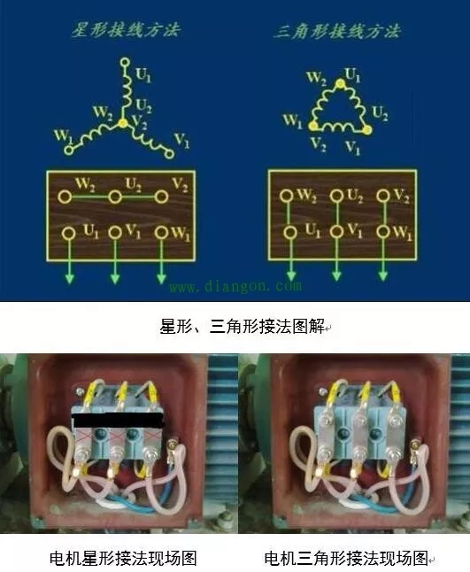 高壓電機(jī)接法